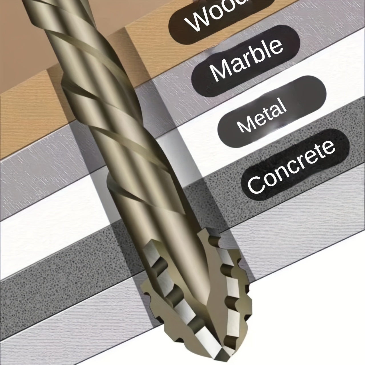 Carbide 4-Teeth Sawtooth Offset Drill Bit for Ceramic Tile Cast Iron Concrete Hex Shank