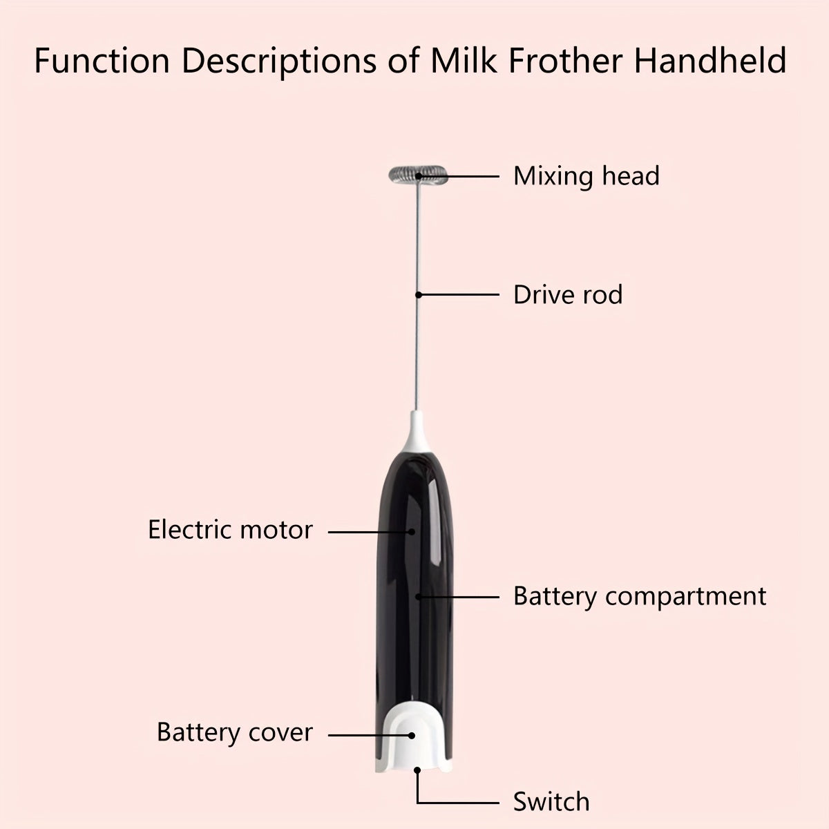 Electric Milk Frother Plastic Drink Foamer Whisk Mixer 1000RPM Battery Powered