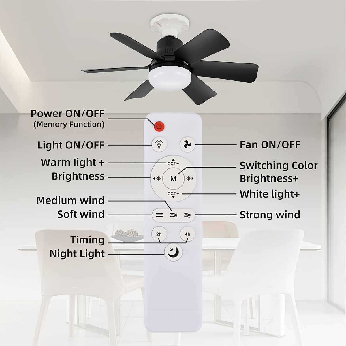 2pcs LED Ceiling Fan Bulb with Remote Control Adjustable Brightness and Speed E26/E27 Compatible for Living Room Bedroom Kitchen
