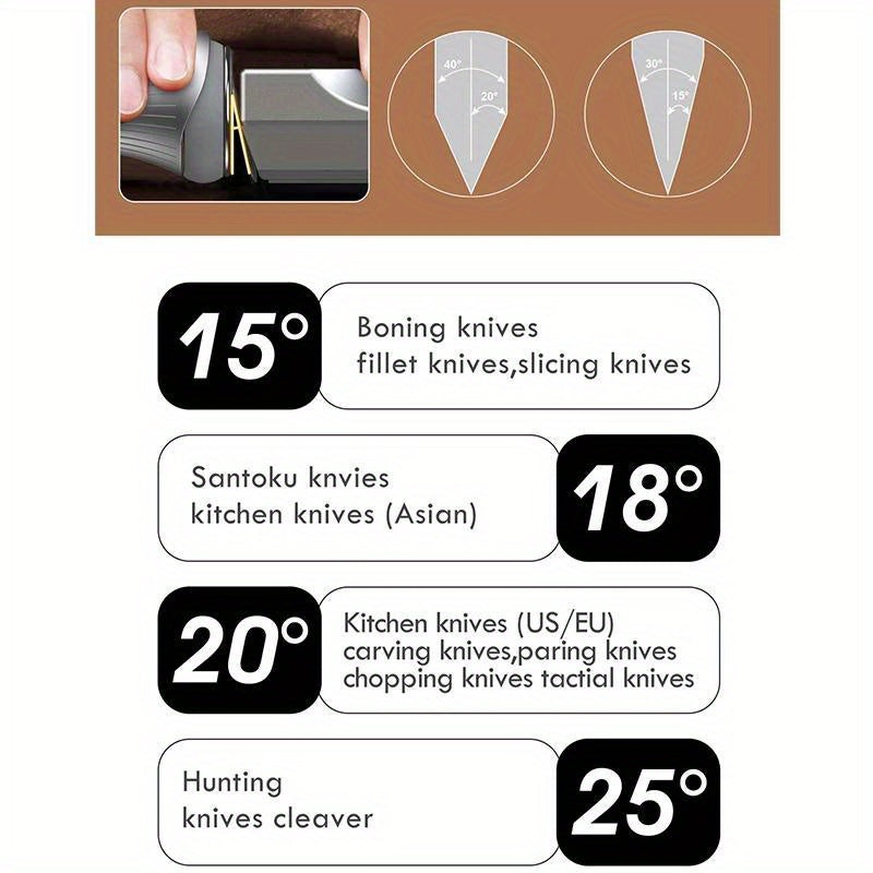 Kit de sistema de afilado de cuchillos de ángulo fijo con piedra de pulido de diamante, imán, potencia duradera
