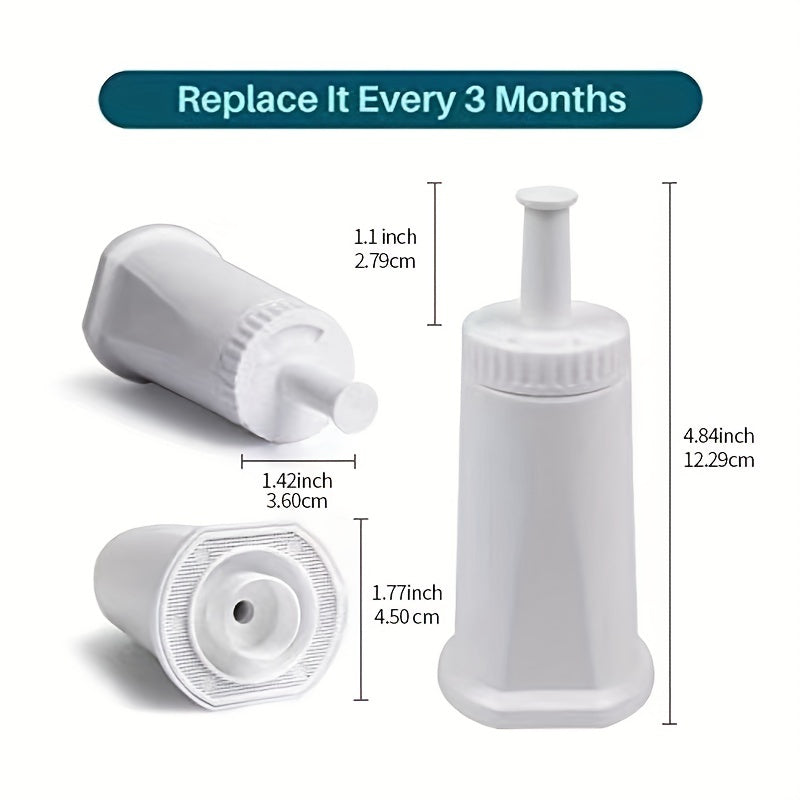 Water Filter Pack for Coffee Machines Compatible with Barista Express Pro
