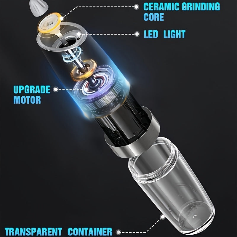Electric Salt and Pepper Grinder Set with Adjustable Coarseness and LED Light