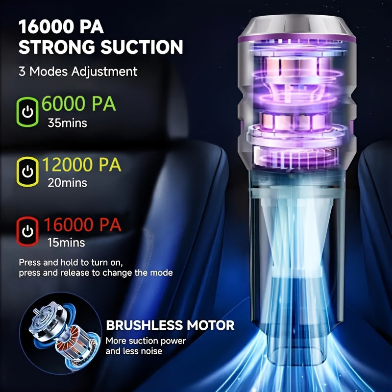 Aspiradora inalámbrica de mano con alta succión y carga USB