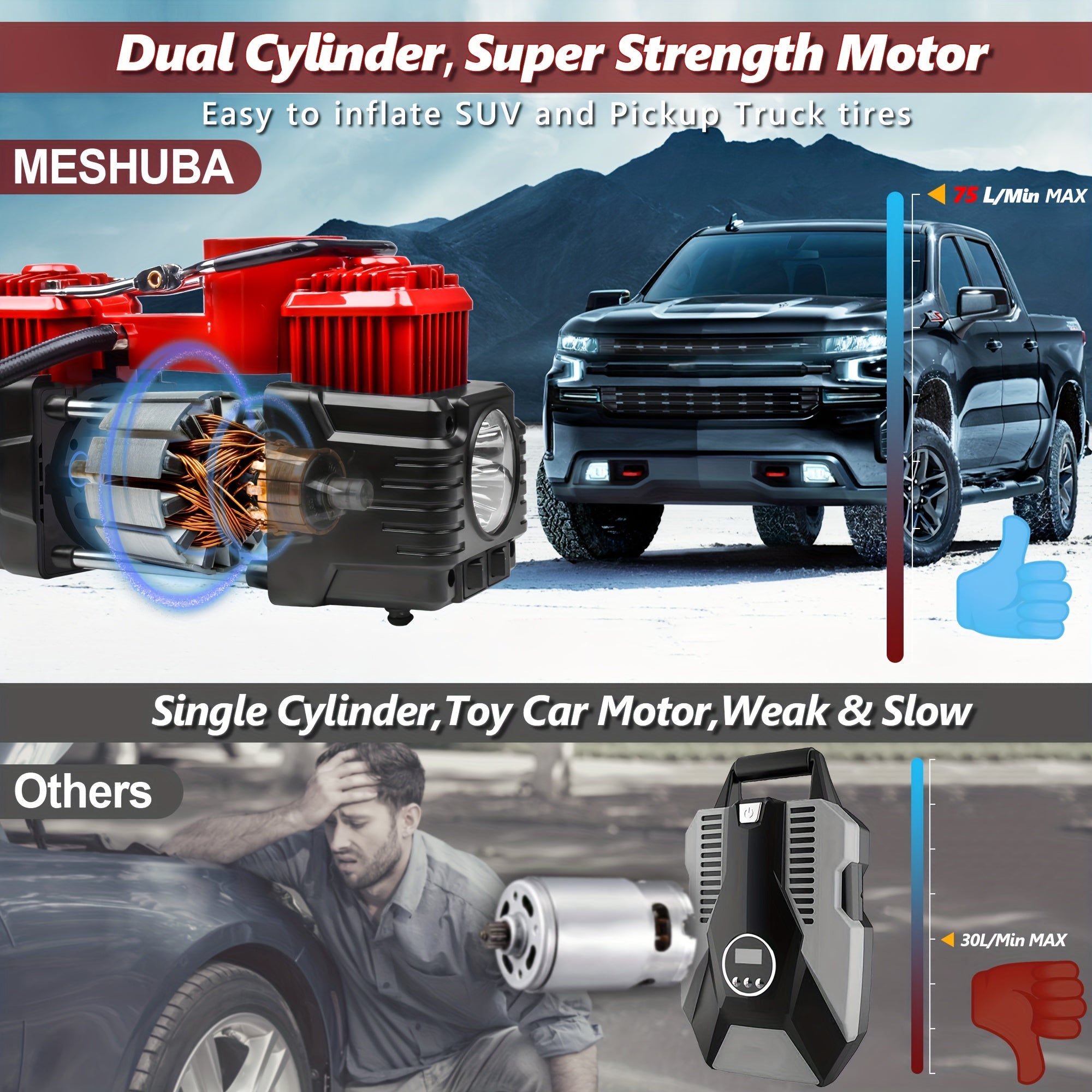 Портативный тяжелый двухцилиндровый воздушный компрессор 12 В с цифровым манометром