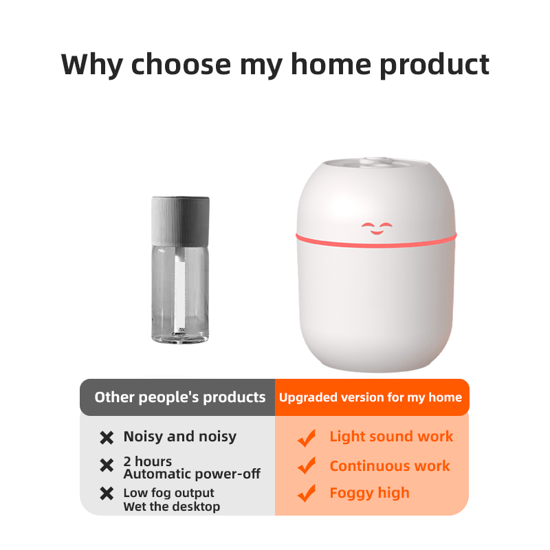 Compact USB Essential Oil Diffuser Humidifier Night Light 7.44oz Car Home