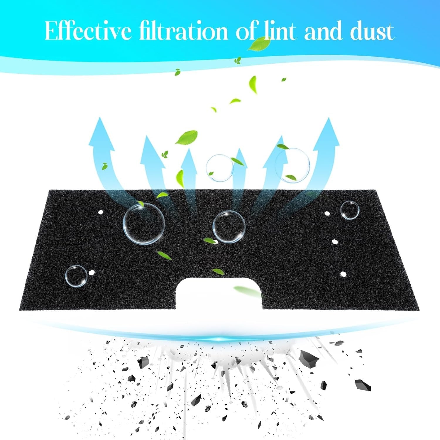 2Pack Lint Filter for Washer Dryer Combo Hand Washable Replacement