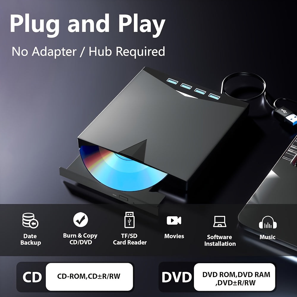 External 7-in-1 USB 3.0 Type-C External CD DVD Drive with Card Reader and USB Hub