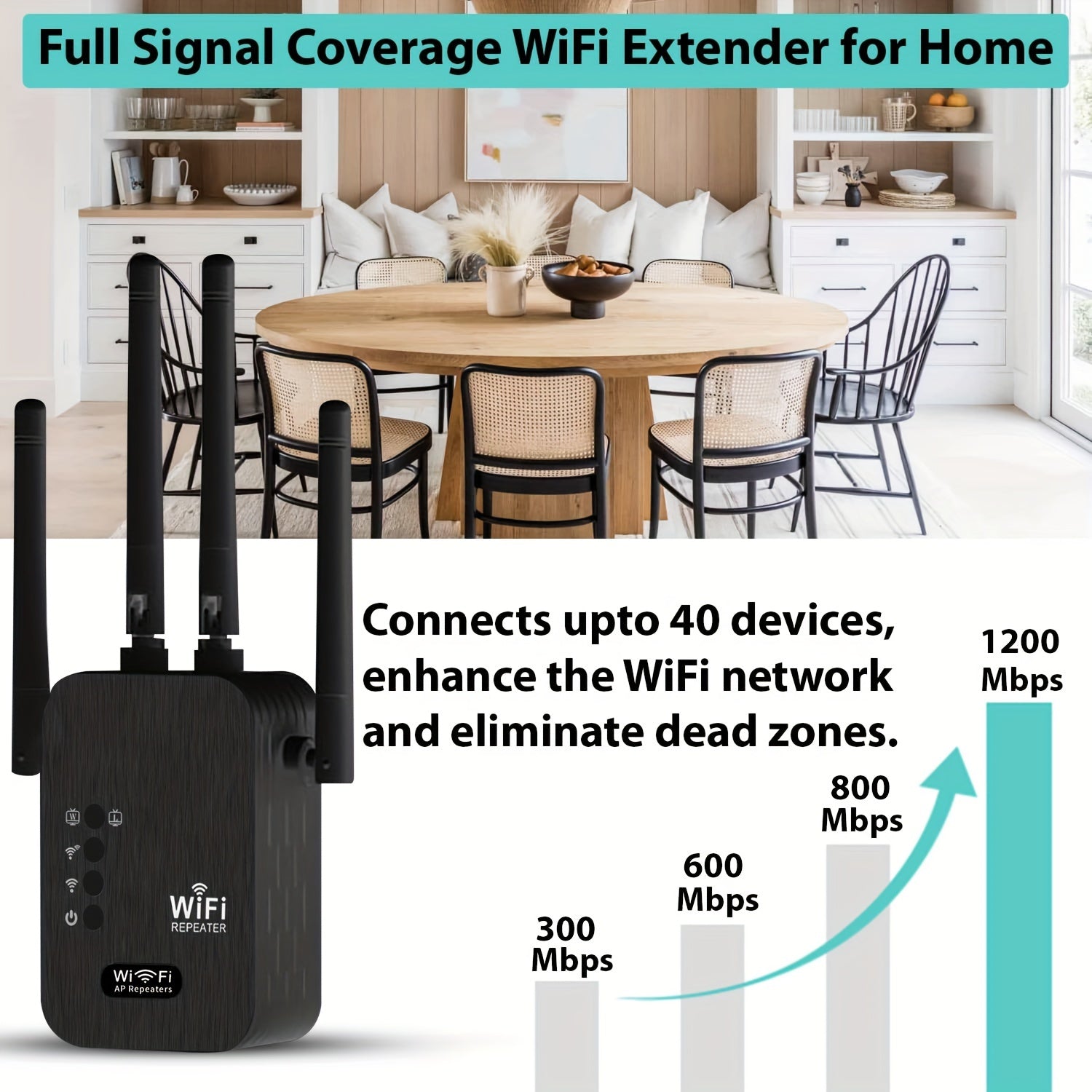WiFi kuchaytirgichi yuqori penetratsiya uchun, 1200 Mbps ikki diapazon, Ethernet qo'llab-quvvatlash, 8500 kvadrat futgacha qamrov, 35 ta qurilmaga ulanish, oson o'rnatish, 4 ta antenna, qora rang, tarmoq qamrovini kengaytiradi