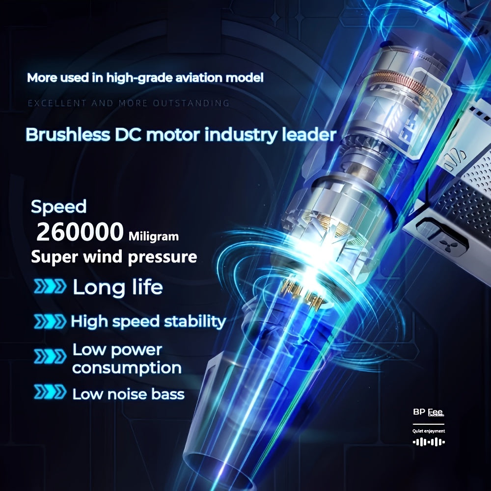 Portable Handheld and Wearable Turbo Fan with 8000mAh Battery, Adjustable Speed