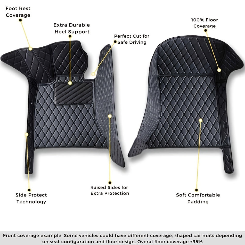 Custom Car Floor Mats Faux Leather Black Red Stitching for Model 3