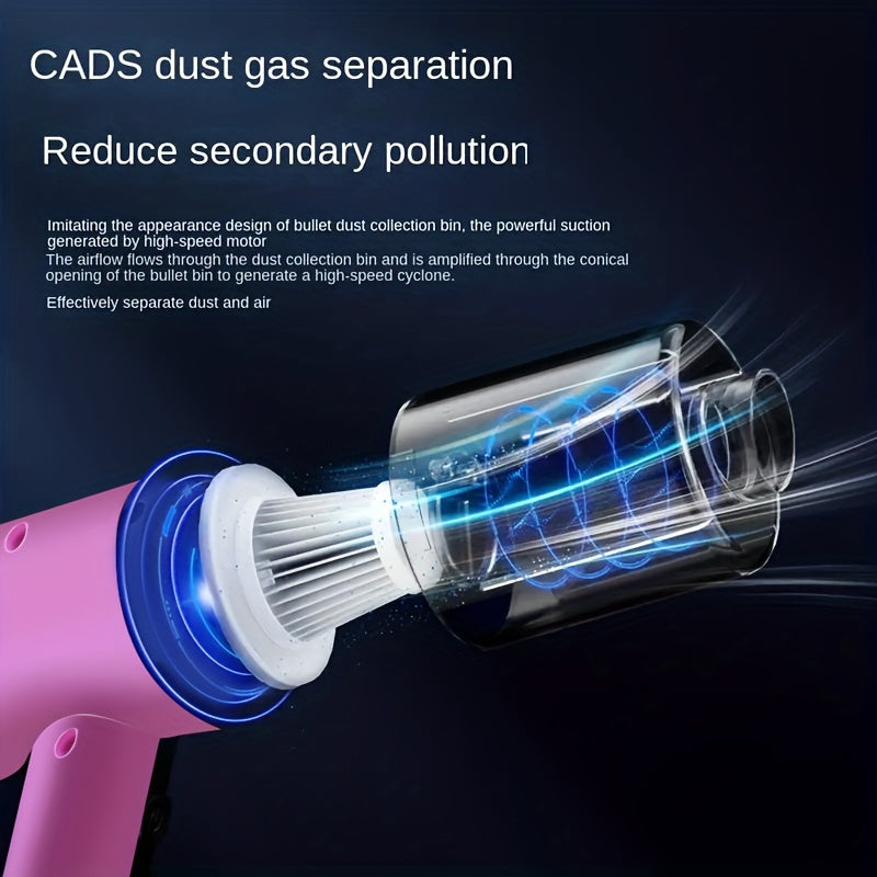 Kabelsiz qo‘l bilan cho‘miladigan changyutgich, kuchli tortish, USB bilan quvvatlanadigan, 2000mAh batareya, avtomobil va uy tozalash uchun bo‘lak asbob