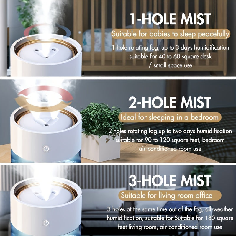 Recirculating Fog Humidifier for Bedroom 2L Tank Quiet Mist Auto Shut-Off