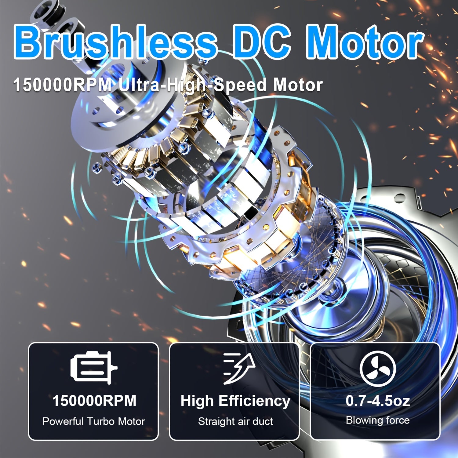 Electric Air Duster with Turbo Jet Dry Technology, Rechargeable USB, for Electronics and Keyboards