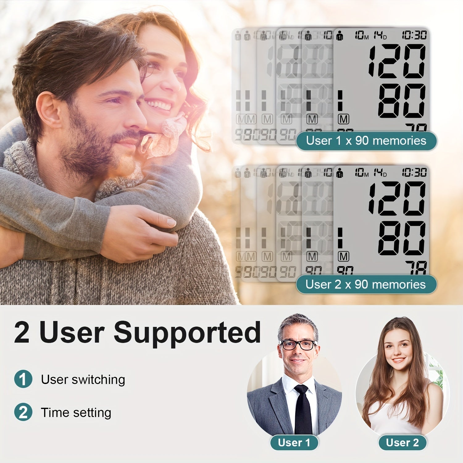 Digital Home Blood Pressure Monitor with Automatic Upper Arm Cuff 22-43 cm