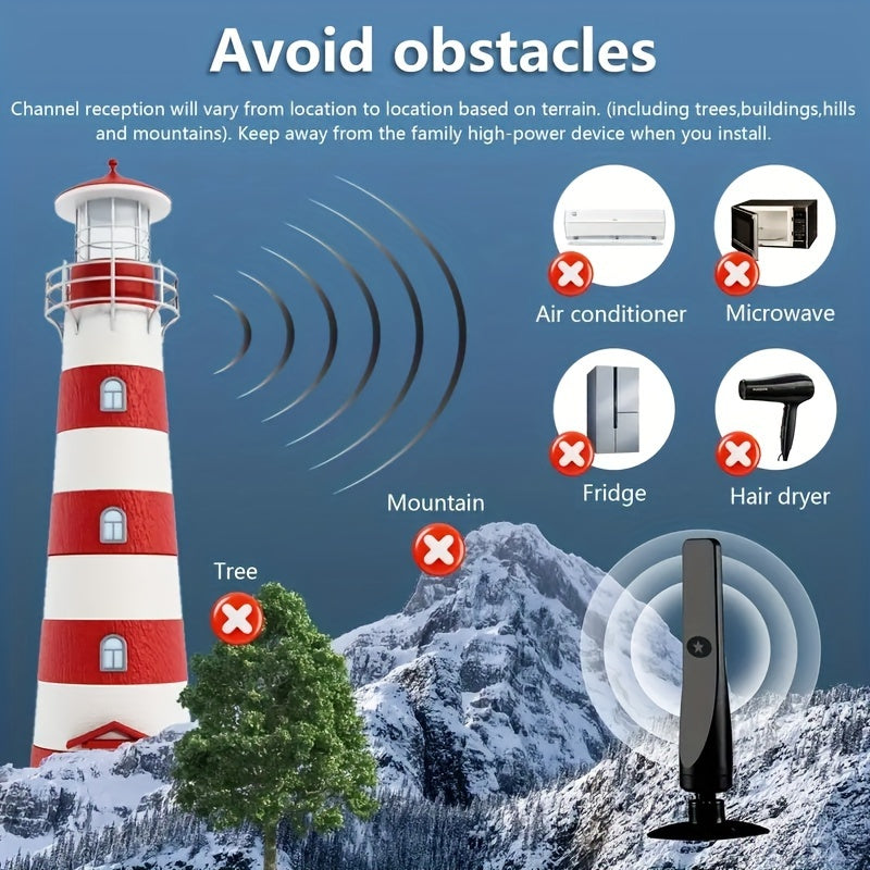 Indoor DTV Antenna with Amplifier 360 Mile Range 4K Ultra HD USB Powered