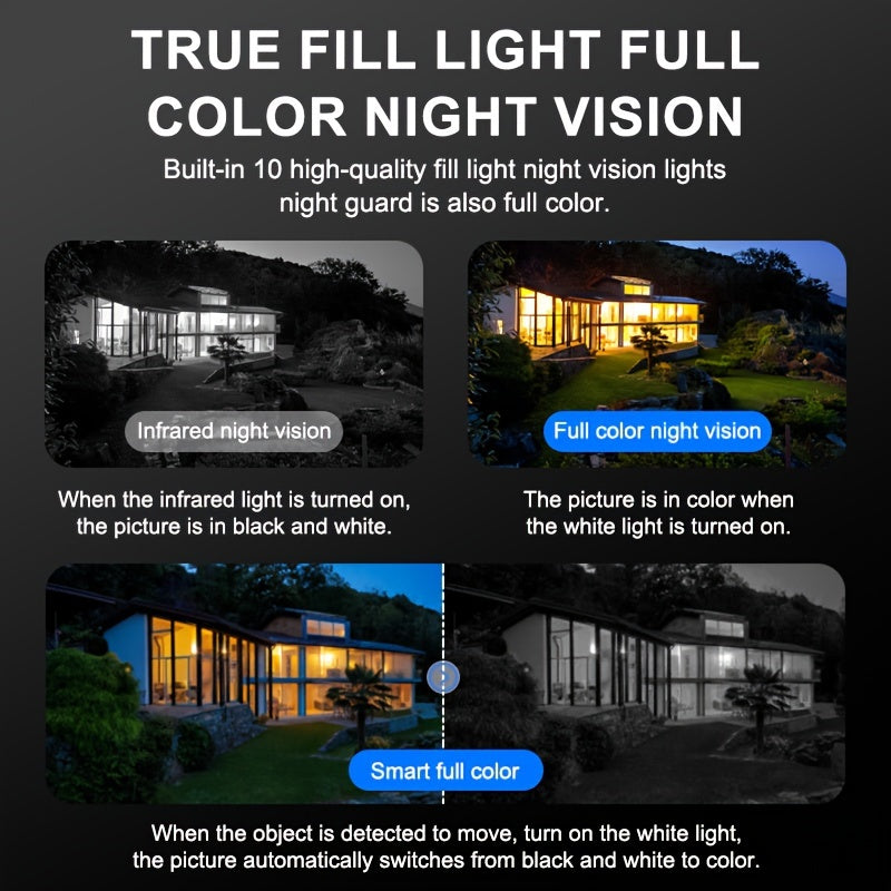 4MP HD Indoor Security Camera with Dual Lens 360° Pan Tilt Night Vision Motion Detection Two-Way Audio