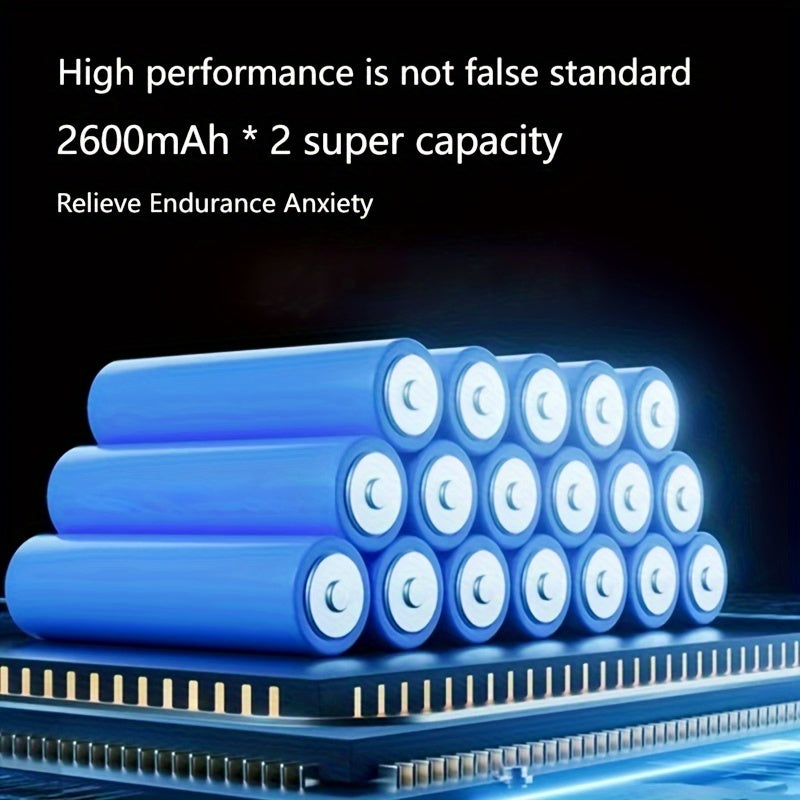 Portable Handheld Fan with Turbo Jet Technology USB Rechargeable 5200mAh for Camping and Dust Removal