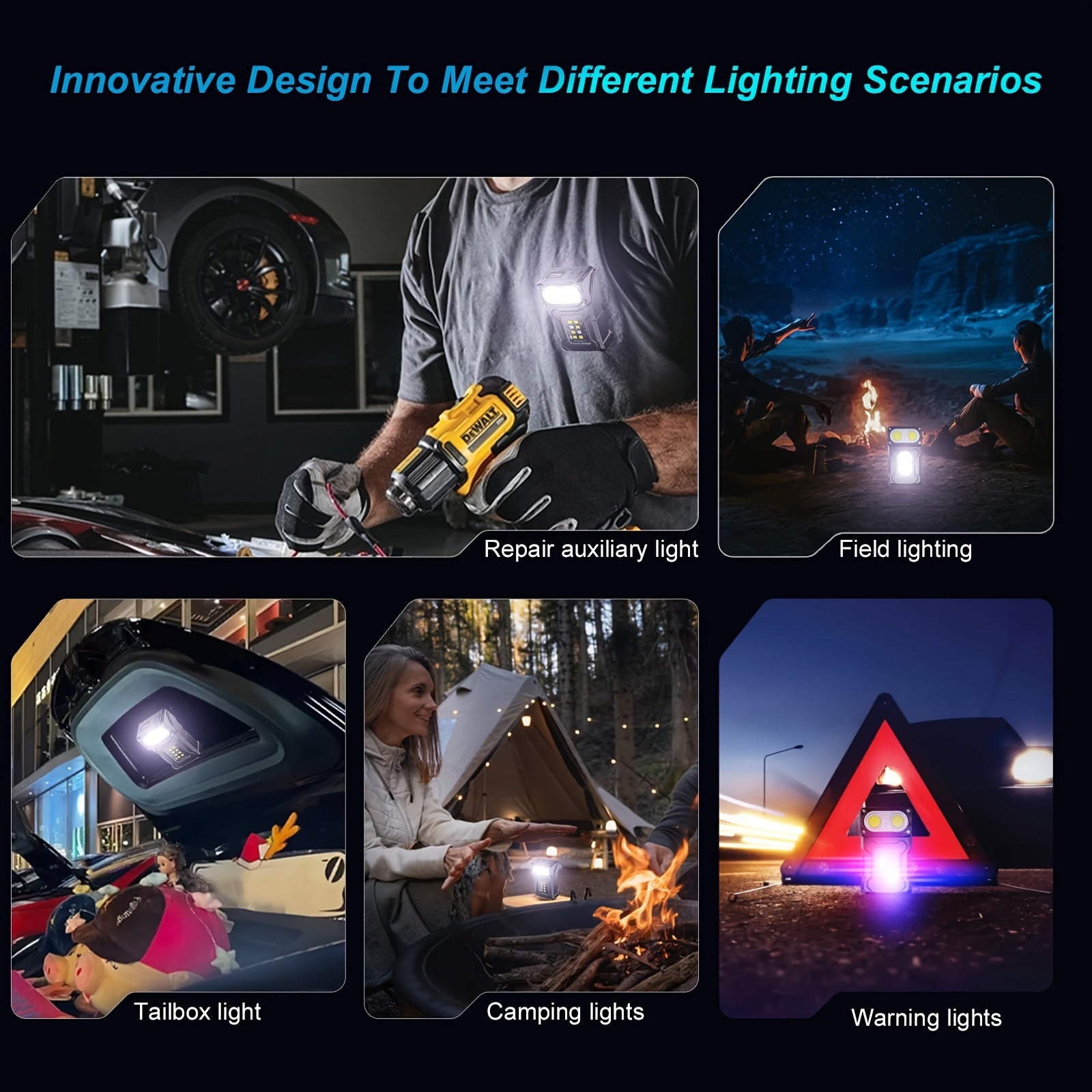 Mini LED Flashlight with Rotatable Head Magnet Clip 7 Modes Rechargeable Lithium Battery for Camping and Emergencies