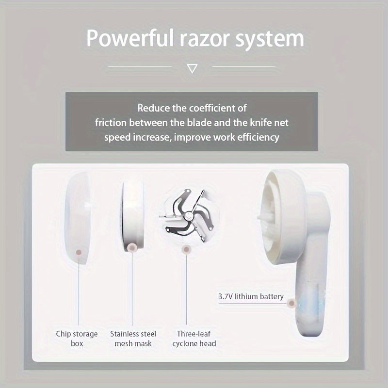 USB Rechargeable Fabric Shaver Portable Lint Remover for Clothes Furniture Carpets