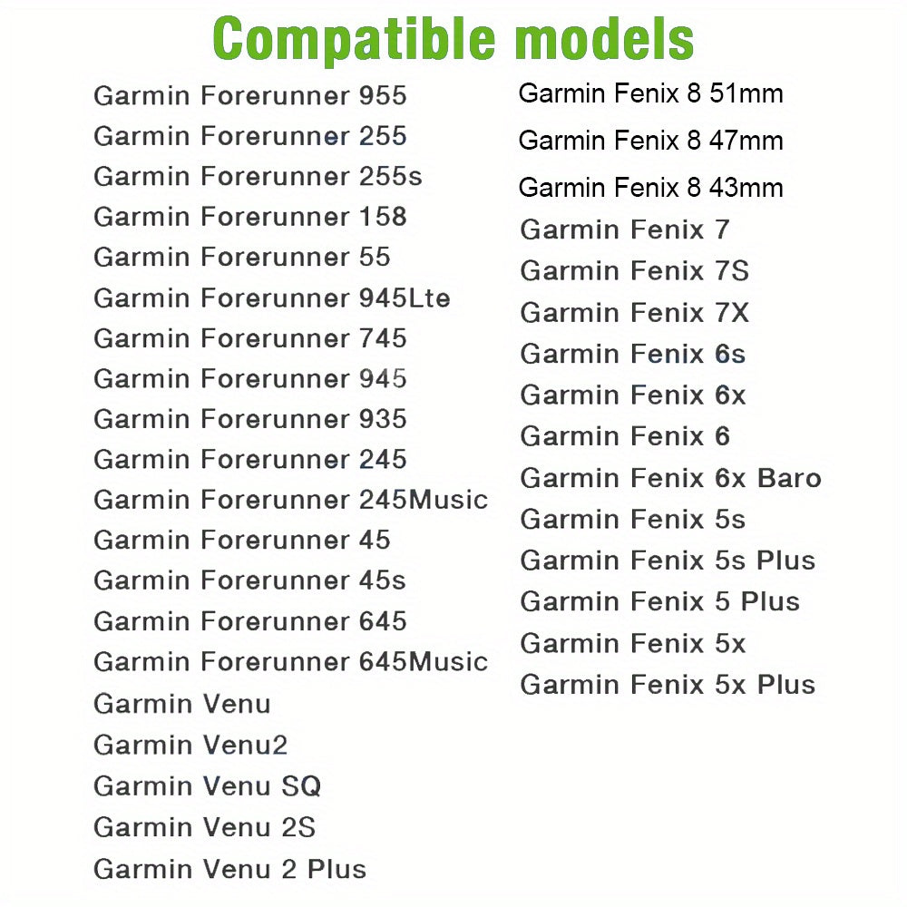 Silicone Dustproof Plugs for Garmin Smartwatches Fenix Forerunner Venu Pack of 4