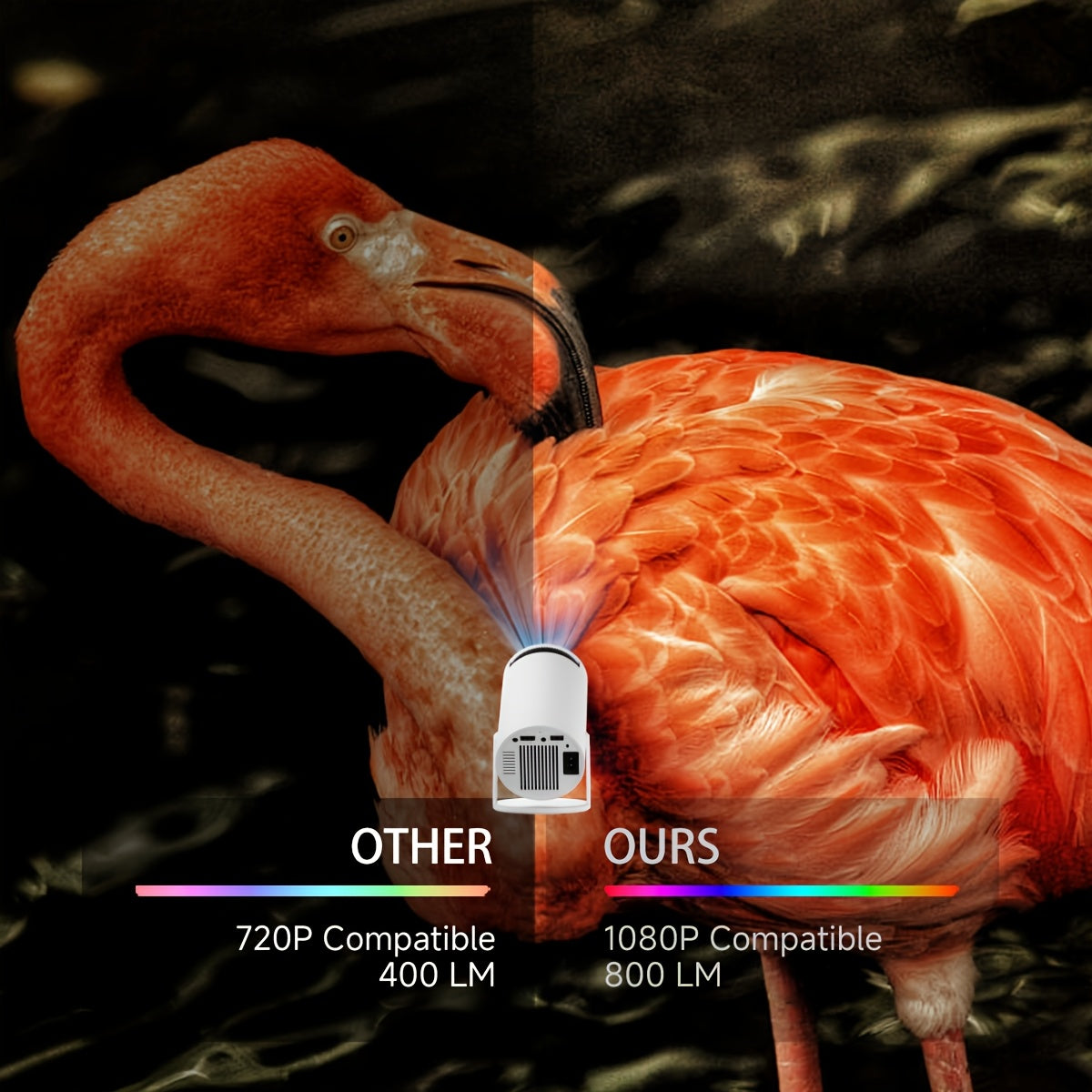 Portable 4K Smart Home Theater Projector with 270° Rotation Wall Support