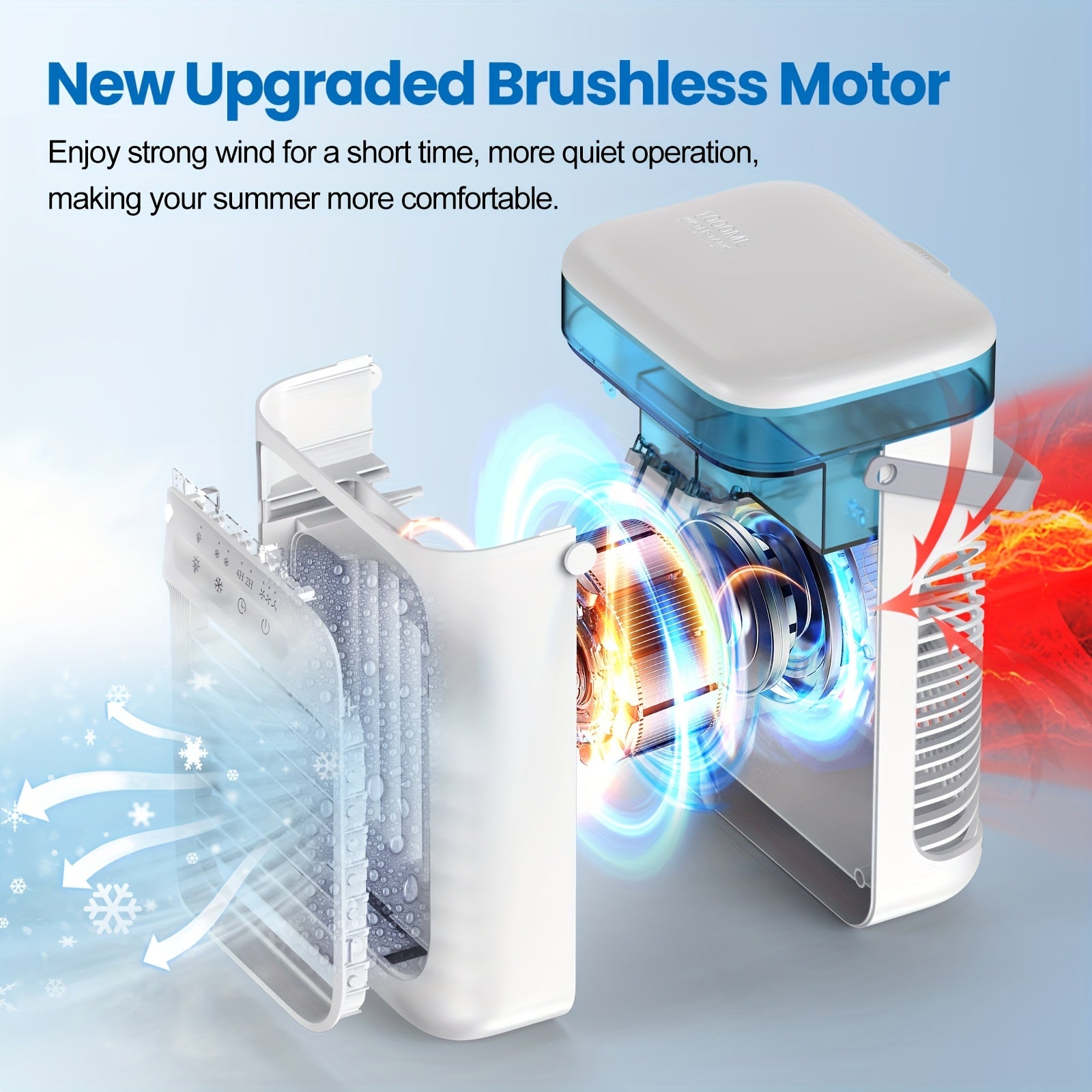 Portable desktop air conditioner fan with dual spray for home bedroom camping travel