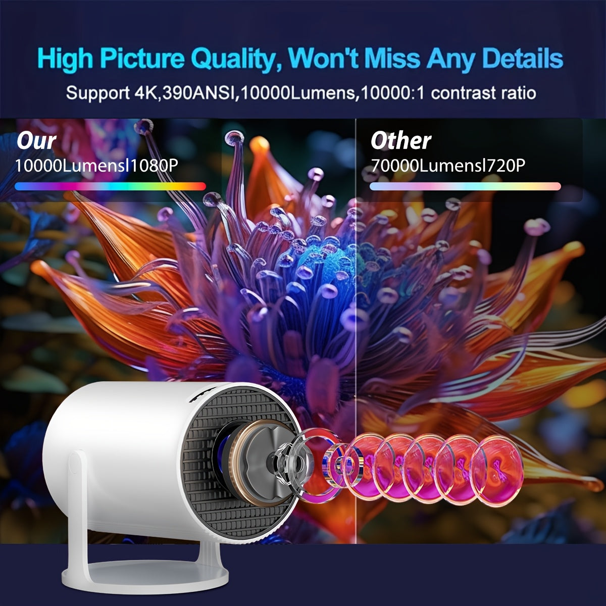  portativ 4K Android proyektor 1080P Wifi ikki tomonlama ekran kinoteatr yorqinligi