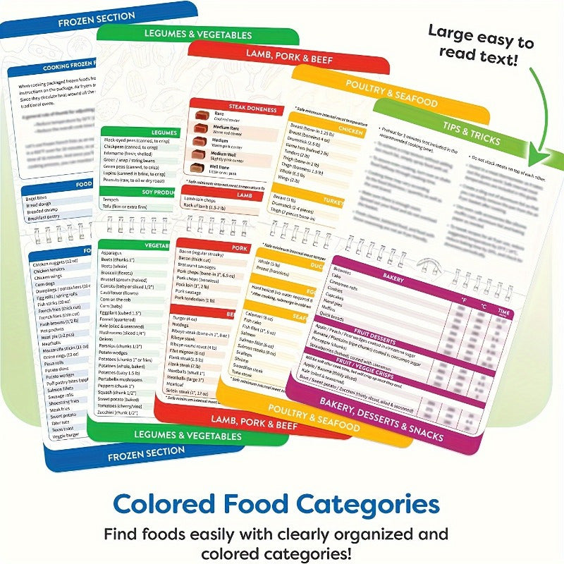 Havo fritözida pishirish uchun magnit cheat sheet, mashhur taomlar uchun harorat qo'llanmalari va pishirish vaqtlarini o'z ichiga oladi, sog'lom ovqatlar uchun muhim oshxona aksessuari. Batareyaga ehtiyoj yo'q.