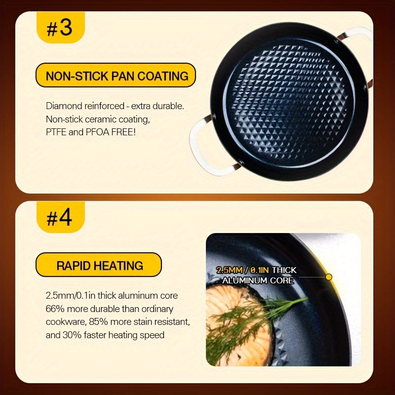 Six-Piece Nonstick Frying Pan Set with 17.78cm, 24.13cm, 30.48cm Pans Oven Safe Dishwasher Safe