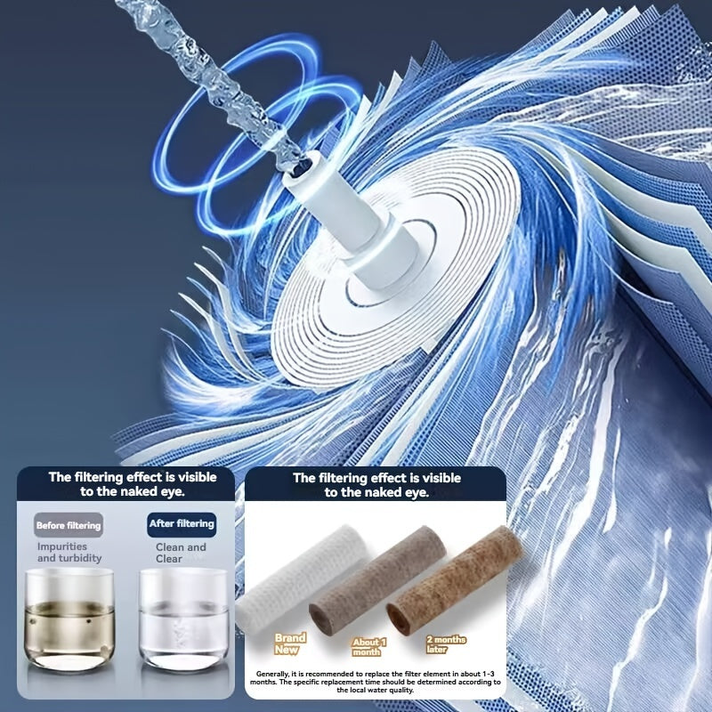 5 ta suv oqimi rejimi va filtratsiyaga ega, hashamatli qo'lni dush boshligi, 14-fevral kuni sovg'a uchun mukammal.