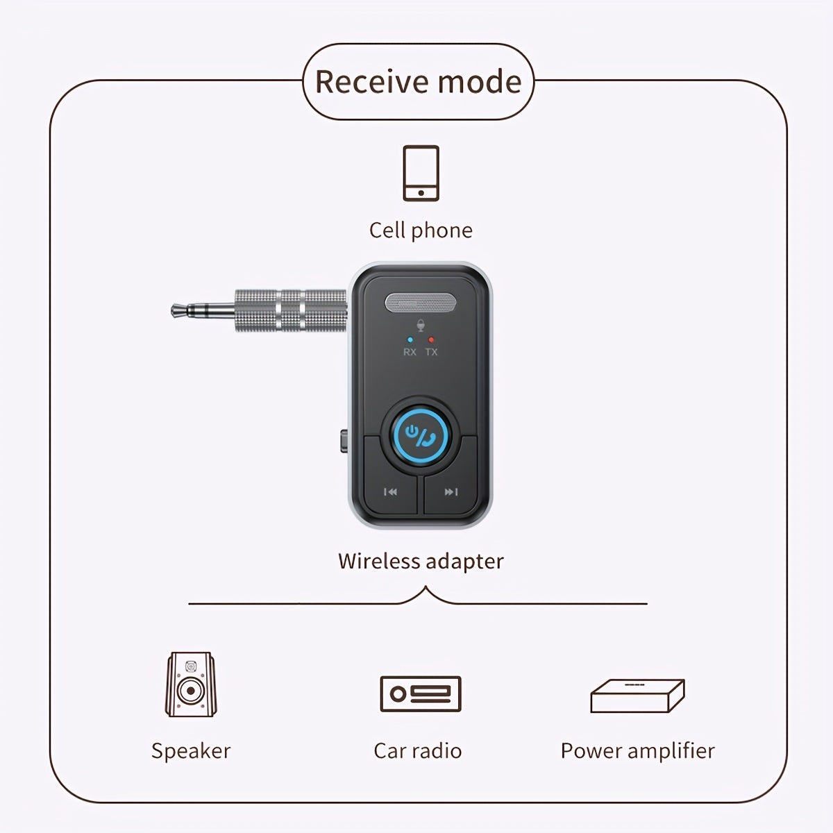 Wireless Car Transmitter and Receiver with USB Charging for Vehicle Audio