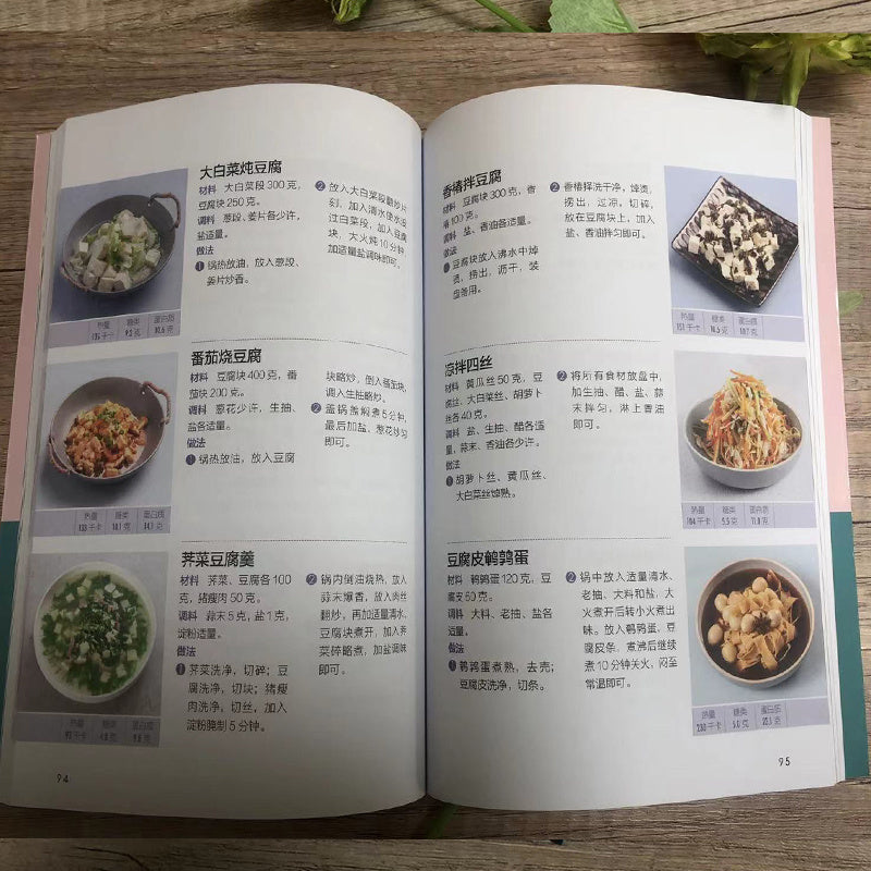 Chinese Book on Visceral Fat Reduction and Anti-Aging by Chen Wei 192 Pages