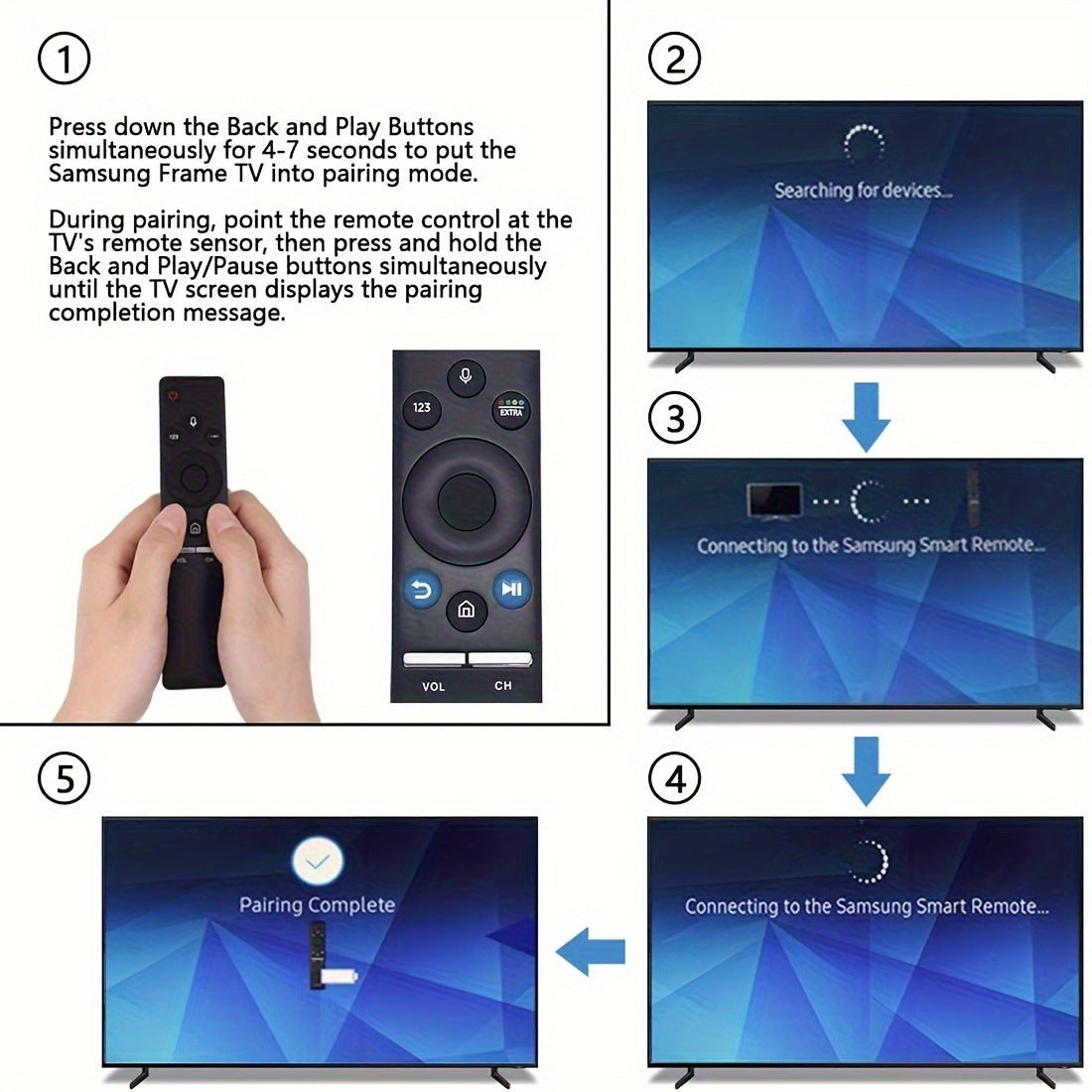 Ergonomic Voice-Activated Remote Control for Samsung 4K Smart TVs Battery Operated