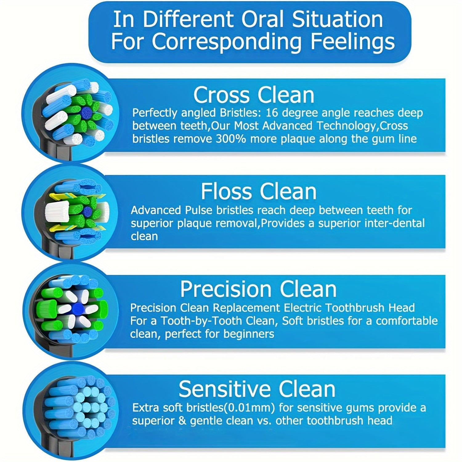 Pack de 16 cabezales de cepillo de dientes de repuesto para sensibilidad y limpieza de precisión