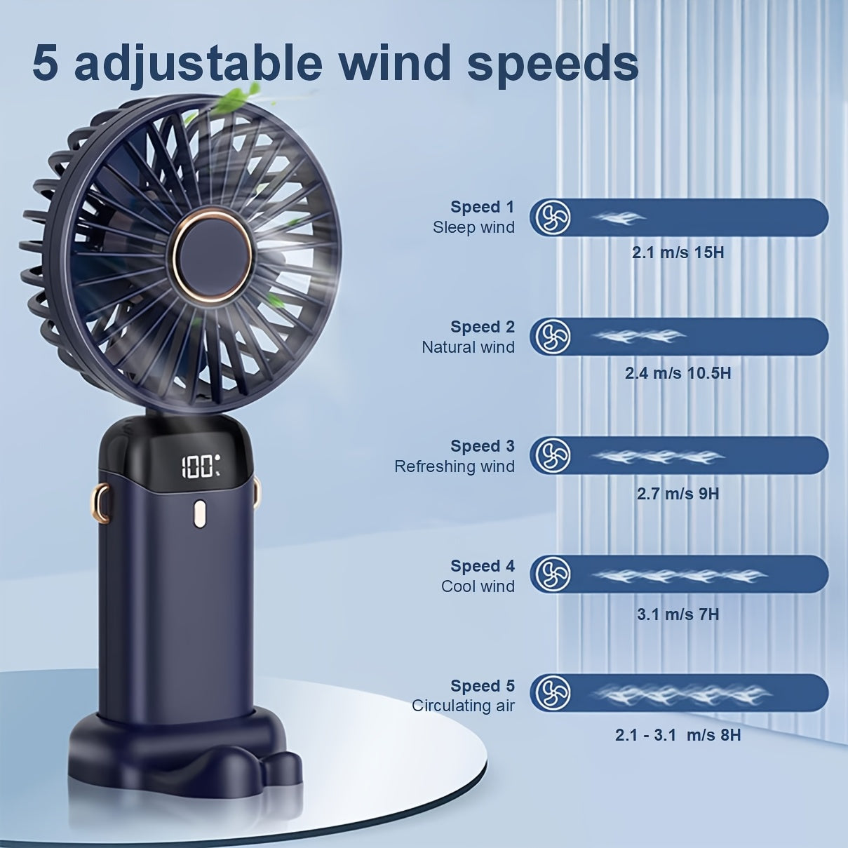 Portable Handheld Fan with Digital Display 5 Speed Adjustable Rechargeable Lithium Battery
