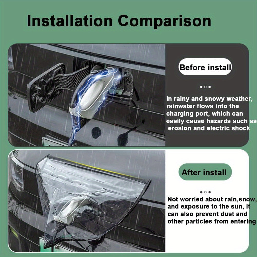 Electric Vehicle Charger Port Cover Magnetic Waterproof Transparent for All Steel Cars