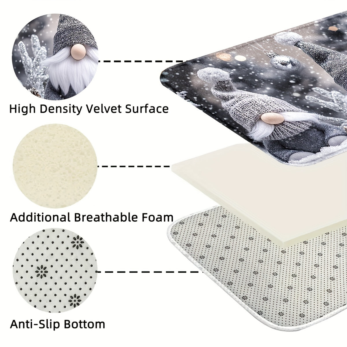 Rojdestvo Dwarf eshigi mato ichki tashqi hammom sovgʻa