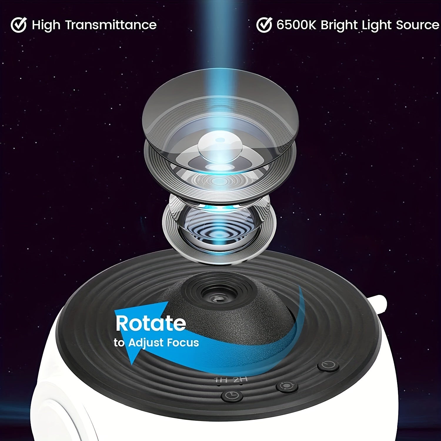 Galaxy Projector Light with 360° Rotation and 12 HD Star Film for Bedroom Decor