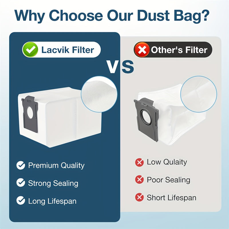 Dreame robot tozalagichlari uchun chang sumkalari - 10 dona - S10Pro Ultra, L10s Pro, X30 Ultra, X40 Master, X40 Ultra, X40Pro Ultra, L40 Ultra modellari uchun mo'ljallangan - Uzoq muddatli pol tozalash uchun kuchli plastikdan tayyorlangan