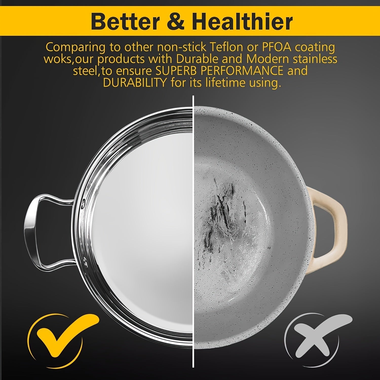 Stainless Steel Cookware Set 6 Pieces Induction Oven Safe Cool-Touch Handles