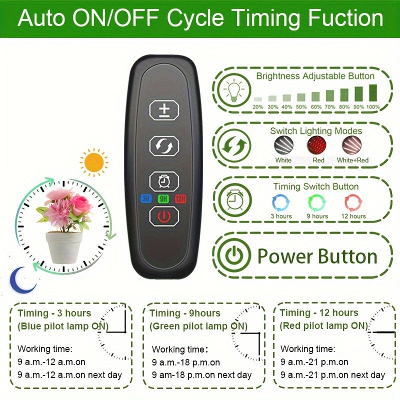 Adjustable Full Spectrum LED Plant Grow Light with Dimmable Fill Light for Indoor Gardens