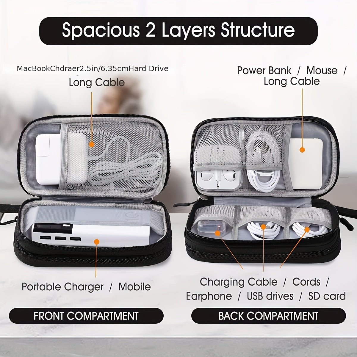 Bolsa organizadora de cables de viaje para cargadores, cables y auriculares, poliéster duradero y compacto
