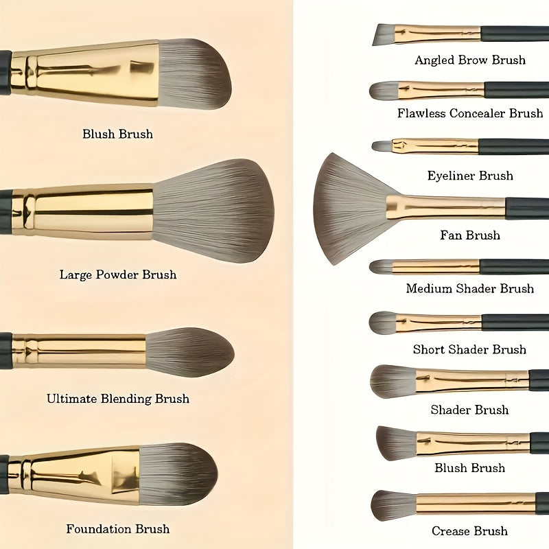 Women Makeup Brush Set 14 Pcs Green Professional Face Eye Blending Contouring