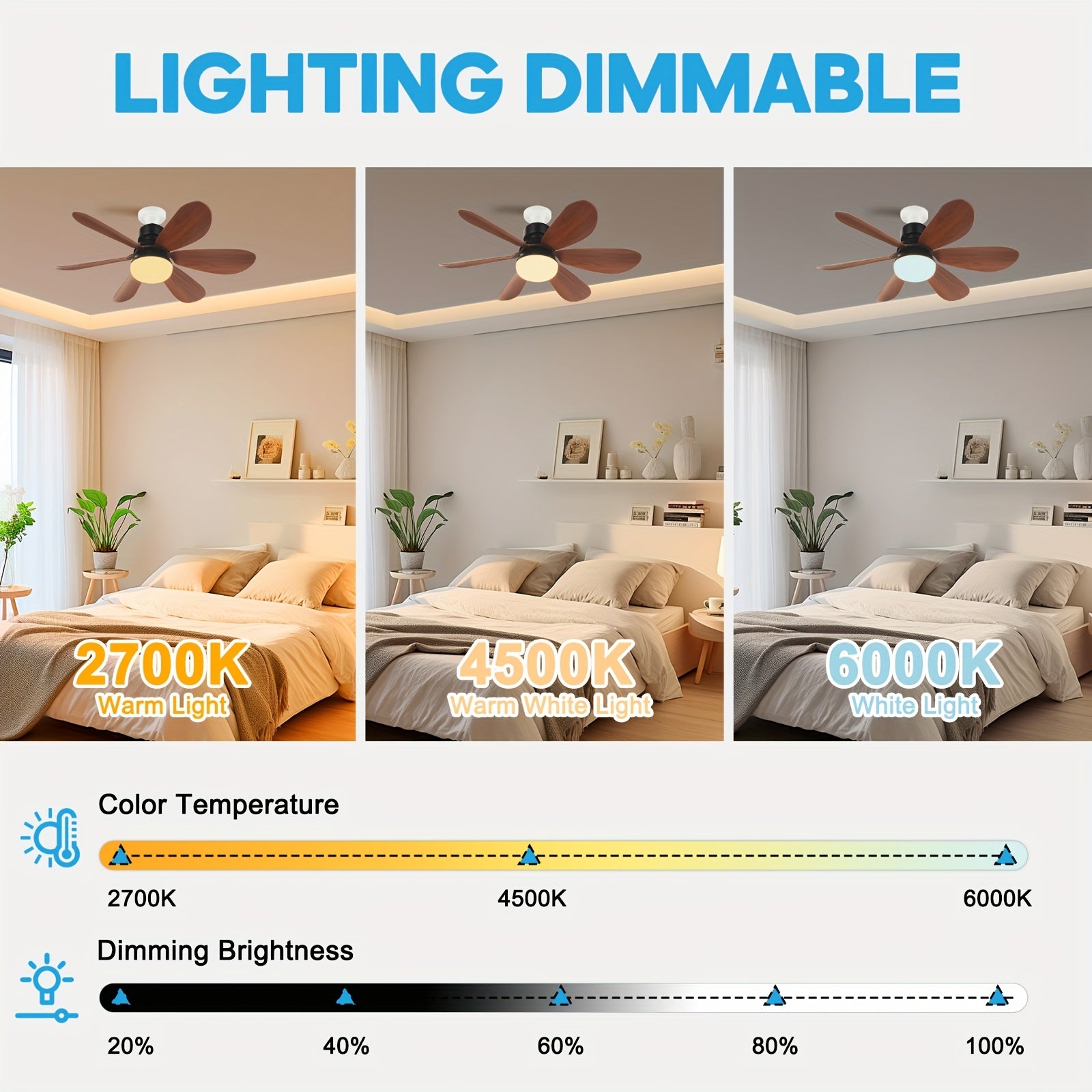 Indoor Ceiling Fan with LED Light and Detachable Blades E26 Socket Adjustable Wind Speed Timer Night Light