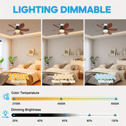Indoor Ceiling Fan with LED Light and Detachable Blades E26 Socket Adjustable Wind Speed Timer Night Light