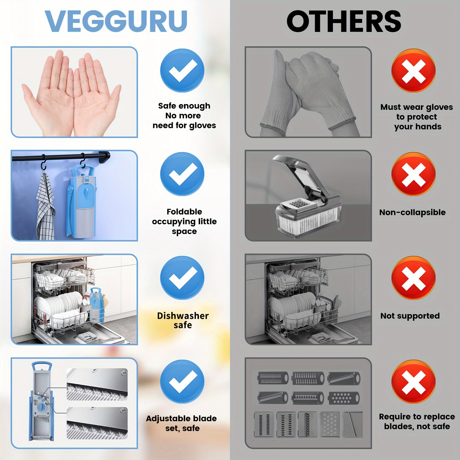 Vegetable Slicer Set with Multiple Blades for Kitchen Prep