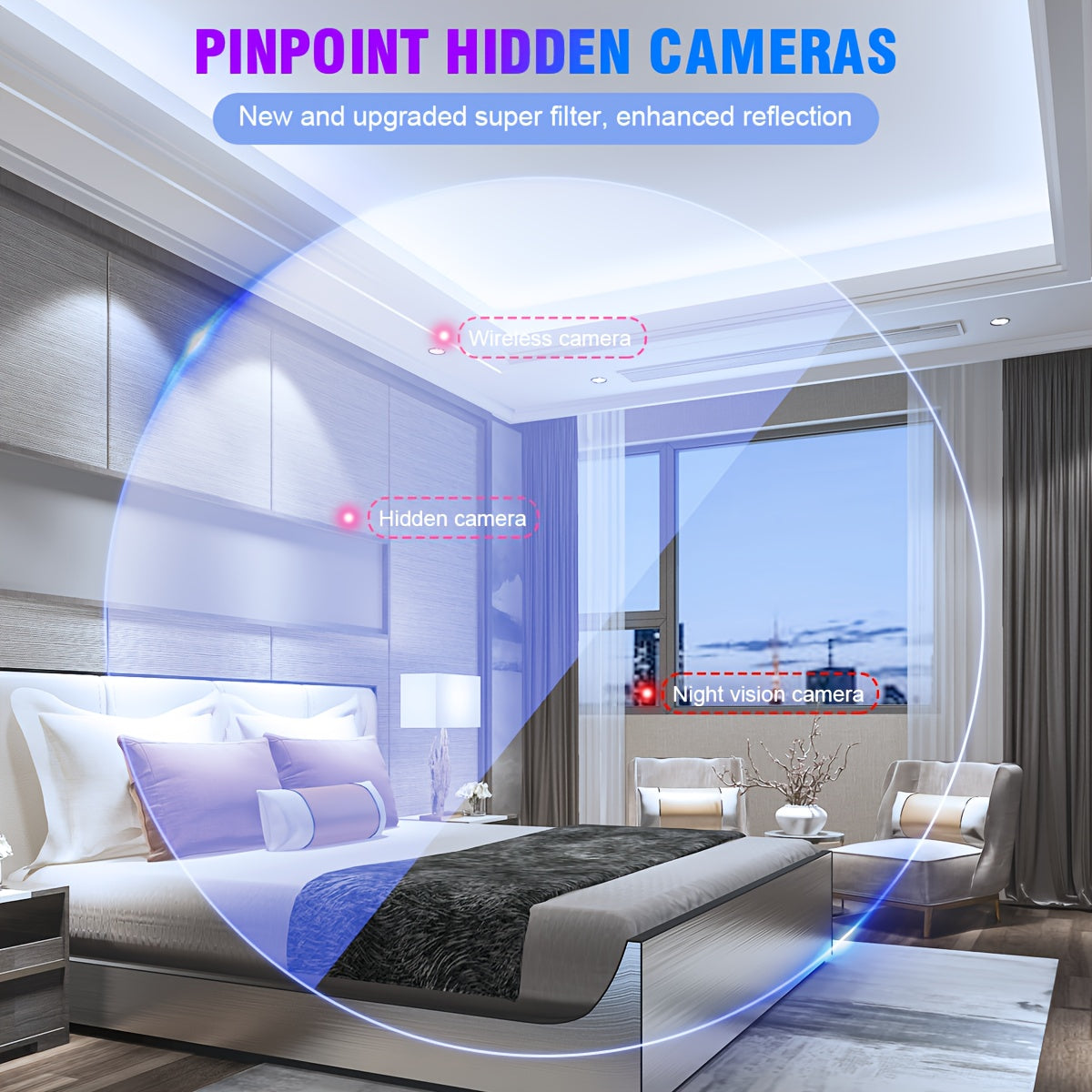 Mehmonxonalar va shkaf xonalarida foydalanish uchun portativ yashirin kamera aniqlagich, teginish va masofadan boshqarish, qayta zaryadlanadigan batareya, ideal sayohat aksessuar va sovg'a.