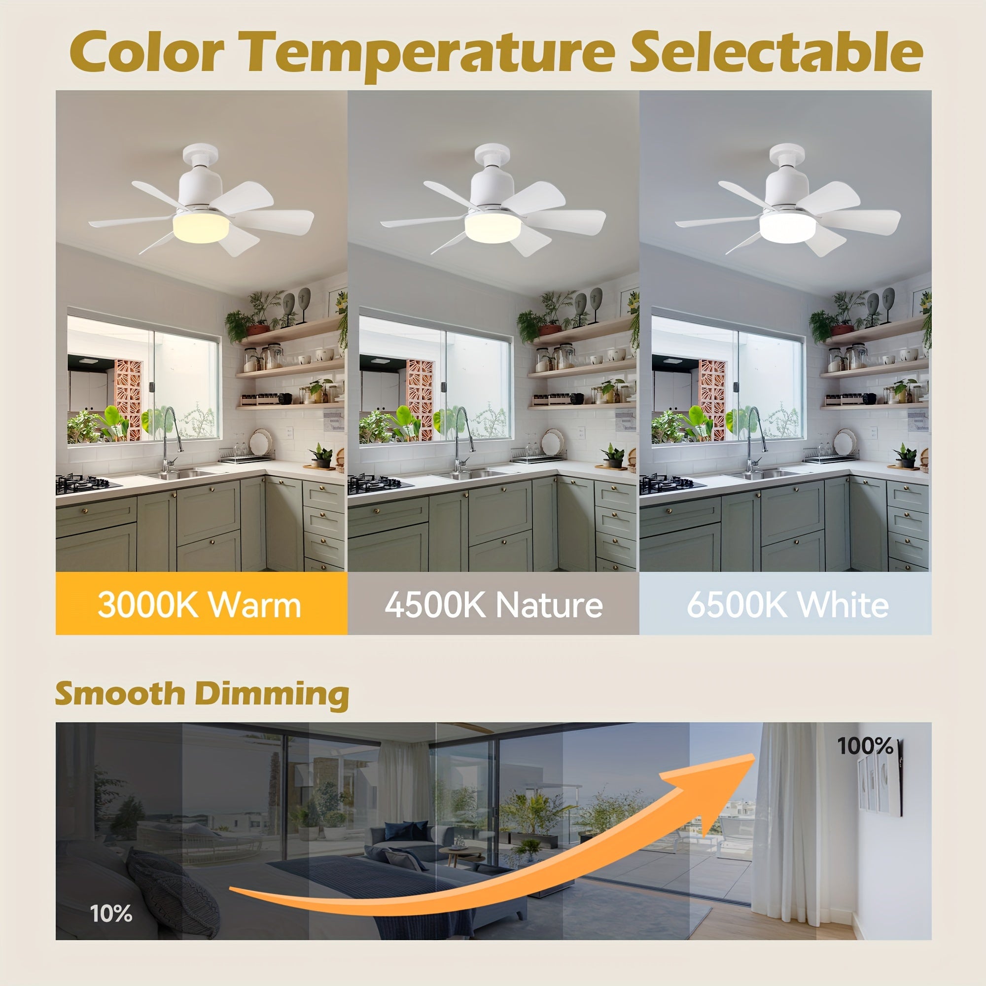 Dimmable Ceiling Fan with Remote Control and E27/E26 Bulb Socket for Indoor Rooms