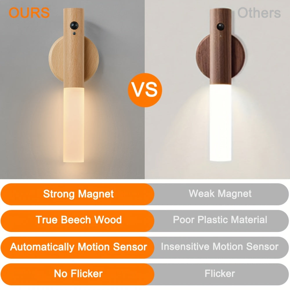 Modern Beech Wood LED Wall Sconces with Motion Sensor Rechargeable Night Lights for Bedroom Hallway