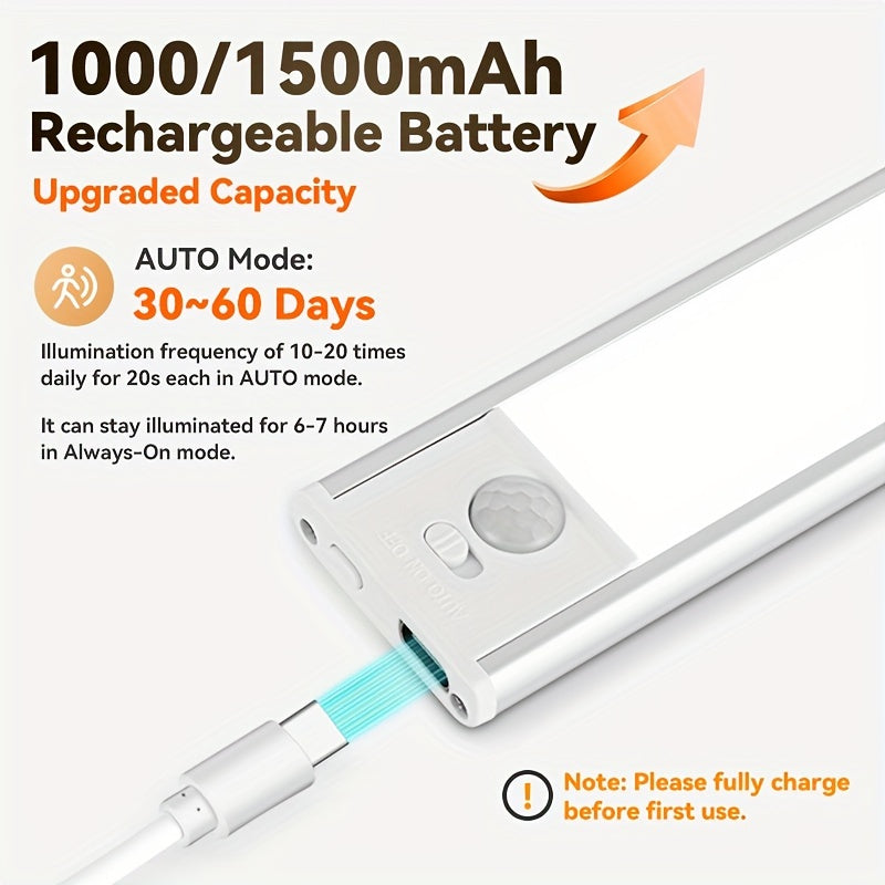 LED Motion Sensor Light for Cabinets Under Counter Closet Wardrobe with Rechargeable Battery